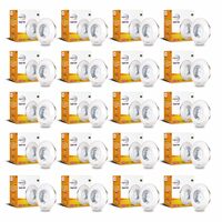 Wipro Garnet 2W LED Integrated Spotlight | Pink Color | Compact Design Ceiling Spot Light for Cabinets & Wardrobes| Cutout - 33mm|Pack of 12