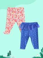 Buy Kids wear under Rs. 399/-