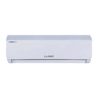 LLOYD 1.5 Ton 3 Star Split AC (2023 Model, Copper Condenser, GLS18C3XWBEP)