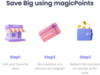 Magicpin PVR Get 30% up to Rs.300 off on your movie ticket bookings.