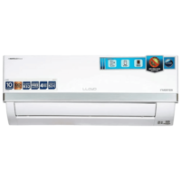 LLOYD 5 in 1 Convertible 1.5 Ton 3 Star Inverter Split AC with PM 2.5 Filter (2023 Model, Copper Condenser, GLS18I3KWSBV)