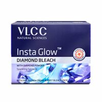 VLCC Beauty Products Min 50% off From Rs.80 + extra 10 coupon 