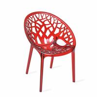 Nilkamal CRYSTALPC Plastic Mid Back Chair