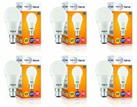 Wipro Garnet 7W LED Bulb for Home & Office |Warm White (2700K)