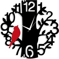 Analog Wall Vlock From ₹144