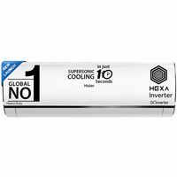 Haier 1.5 Ton 5 Star Heavy Duty Hexa Inverter Split AC (HSU19K-PYC5BN-INV, 2024 Model)