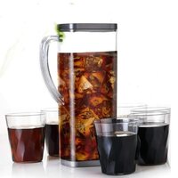 Primelife Plastic 2000 ml Kitchen Square Plastic Jug with Lid with 6 pcs of glass - Multicolor (Hexa Jug)