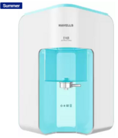HAVELLS FAB Alkaline 7 L RO + UV + Alkaline Water Purifier Suitable for all - Borewell, Tanker, Municipality Water  (White, Blue)
