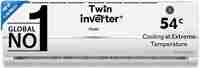 Haier 1.5 Ton 3 Star Split Dual Inverter AC - White (HU17-3BN-INV ,Hs17v-TMS3BN-INV, Copper Condenser)