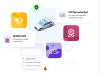 Park plus quiz 16th may win upto 500ml Petrol