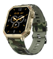 Fire-Boltt Commando 1.96" HD Display SmartWatch 
