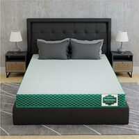 SleepyHug AirCell Ortho Dual Comfort Plus Orthopedic Mattress   Apply ₹1400 coupon