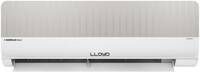 Lloyd 6 in 1 Convertible, Changeable AC Panel 2024 Model 1.5 Ton 3 Star Split Inverter Anti-Viral AC with Wi-fi Connect - White, Grey (GLS18V3KOGSY, Copper Condenser)