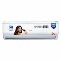 Cruise 1.5 Ton 5 Star Inverter Split AC with 7-Stage Air Filtration 2024 Model
