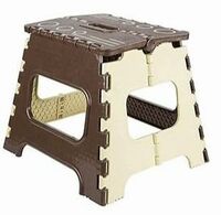 Amazon sample @1 : Multiple products (User Specific)