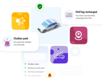 Park plus quiz  july 3rd win upto 500ml petrol