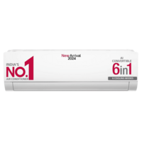 LG 6 in 1 Convertible 1.5 Ton 5 Star Dual Inverter Split AC with 4-Way Swing (2024 Model, Copper Condenser, TS-Q19HNZE.AMLG)