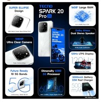 TECHNO SPARK 20 PRO