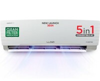 Lloyd 1.5 Ton 5 Star Inverter Split AC (5 in 1 Convertible, Anti Corrosion Coating, Copper, PM 2.5 Filter, 2024 Model, White with Chrome Deco Strip, GLS18I5FWBEW)