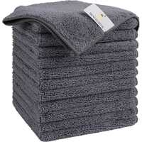 Showstopper Microfiber Cleaning Cloth, 12 Pack Premium Microfiber Towels for Cars, Lint Free, Scratch-Free, Highly Absorbent, Reusable Cleaning Rags, Cleaning Towels with 30cm X 30cm | Grey Color