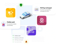 Park plus quiz September 4th win upto 500ml petrol