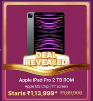 Apple 2022 iPad Pro (4th Gen) 2 TB ROM 11.0 inch with Wi-Fi Only