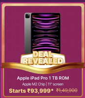 Upcoming BBD  Apple 2022 iPad Pro (4th Gen) 1 TB ROM 11.0 inch with Wi-Fi Only