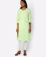 Up to 83% Off on Top branded Ethnic Wear Stores 