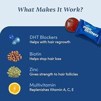 Biotin Hair Gummies Sampler by Man Matters (4 Gummies) | Sugar-Free | 100% Vegan & Gut-Friendly