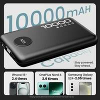 Boult 10000 mAh 22.5 W Power Bank