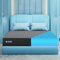 Upto 54% off on Mattress