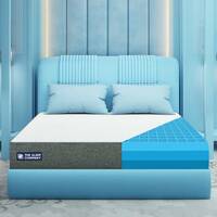 Min 40% off on Mattresses by The Sleep Company