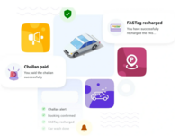 Park plus quiz October 3rd win upto 500ml petrol