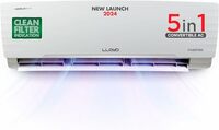 Lloyd 1.5 Ton 3 Star Inverter Split AC