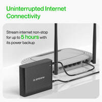 Zepto-Ambrane Powervolt Black mini UPS