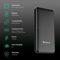 Candytech CTPB10B 10000 mAh 14W Power Bank