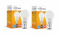 Wipro Garnet 10W LED Bulb for Home & Office |Cool Day White (6500K) | B22 Base|220 Degree Light Coverage |4Kv Surge Protection |400V High Voltage Protection |Energy Efficient | Pack of 2