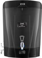 BLACK+DECKER Crest RO Water Purifier 8L