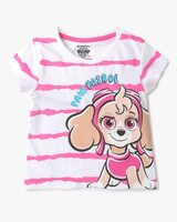 Kids Clothing Under Rs. 499 Only!