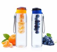 Anshri Fruit & Tea Infuser Plastic Water Bottle Plastic Water Bottle with Infuser, 900ml, Pack Of 2 Multicolor