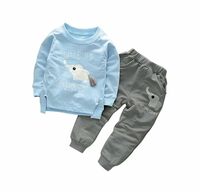 Kids Clothing 83% Off + Coupon Discount