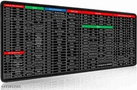 STRIFF Gel Wrist Support Mouse pad Gaming Mouse Pad with Lycra Cloth - Nonslip Mousepad