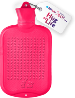 SBI Life : After Filling the Form Can get Free Products 