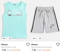 Kids Clothing Under 99