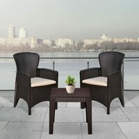 Nilkamal Furniture Upto 70% Off + Coupon Discount