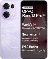 Oppo Reno13 Pro 5G (256 GB) (12 GB RAM) [+ Additional Rs.3000 Exchange Bonus]