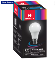 HAVELLS 9 W Basic Round B22 LED Bulb  (White)