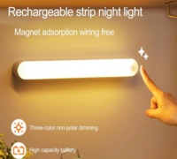 Pepperfry What the fry : Upto 72% off on Ice tray, Desk lamp, Tadka Pan & more from Rs 99