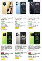 Apply Upto ₹4000 Off Coupon On Realme Mobiles