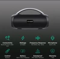 Croma 20W Portable Bluetooth Speaker @ ₹3949